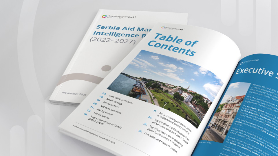 №8_Serbia_DevAid_Report_ 2025